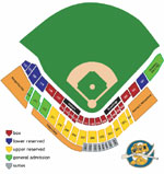 Riverdogs150.jpg